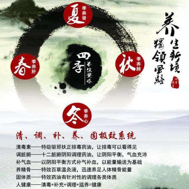 皇家音乐学院硕士证书